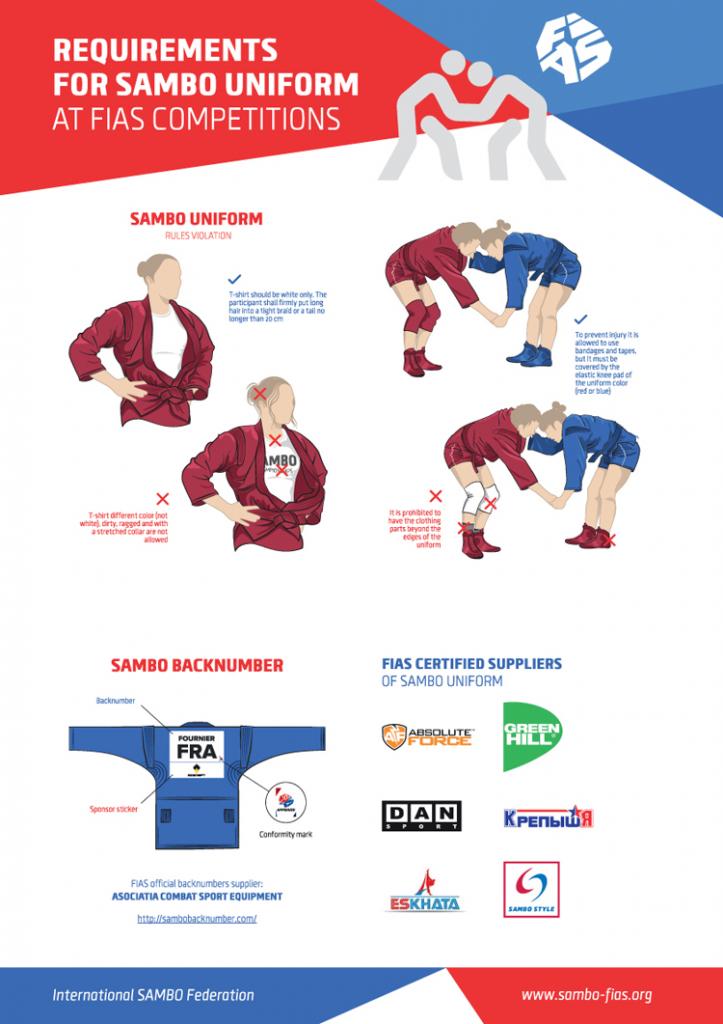 Requirements for SAMBO Uniform at FIAS Competitions - sport sambo