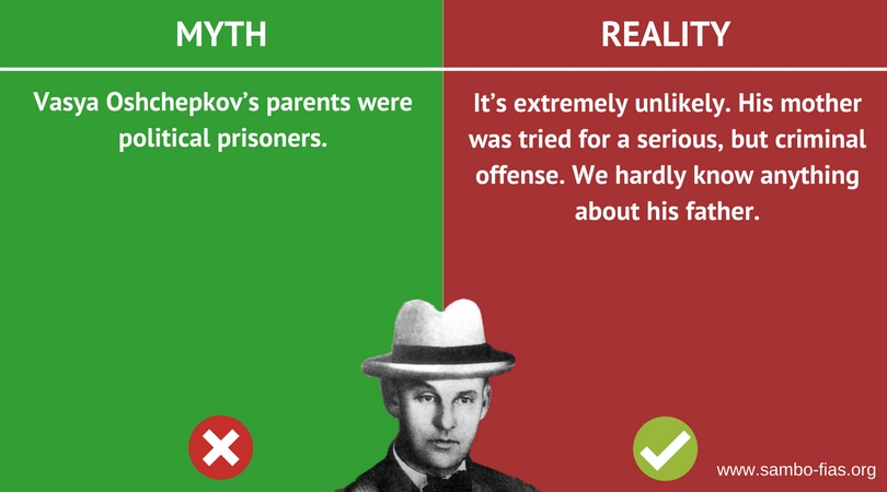 Vasily Oshchepkov: Myths and Reality